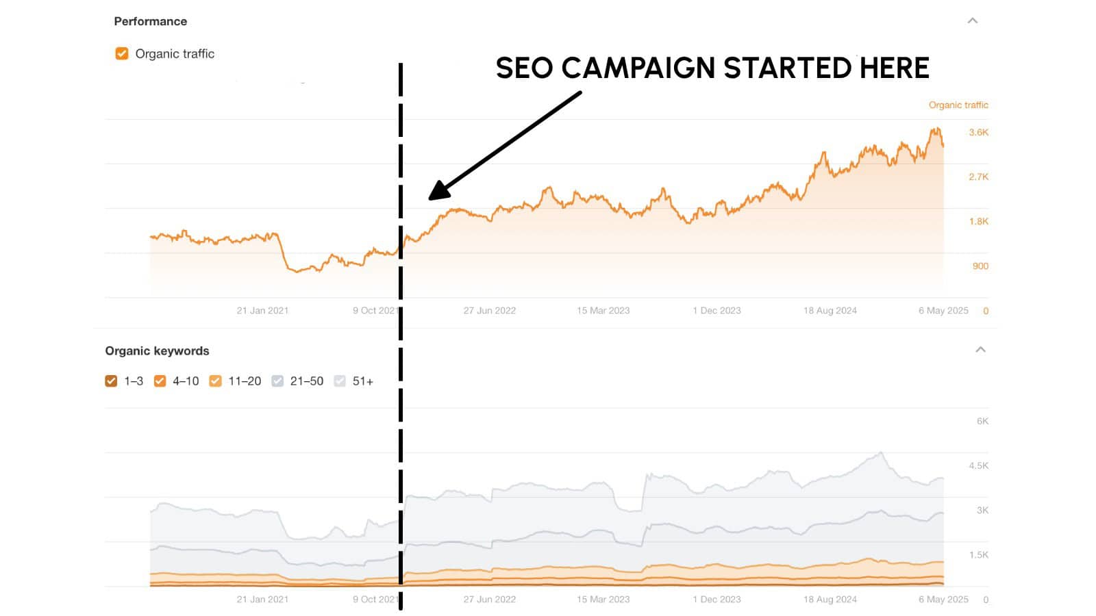 Barrington Freight portfolio image 8