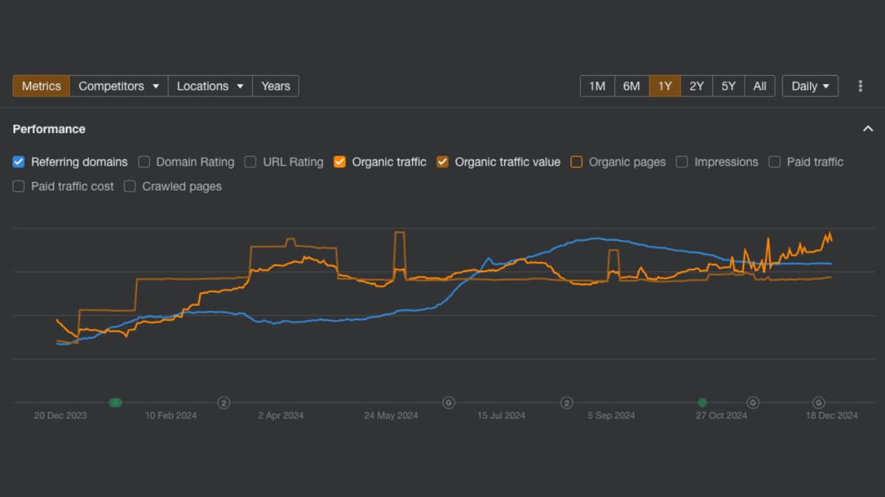 Crypto Emporium portfolio image 3
