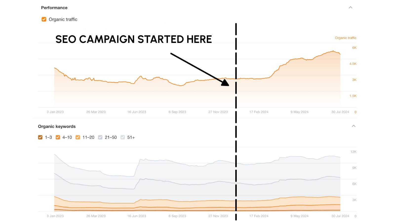 Globe Sailor portfolio image 2