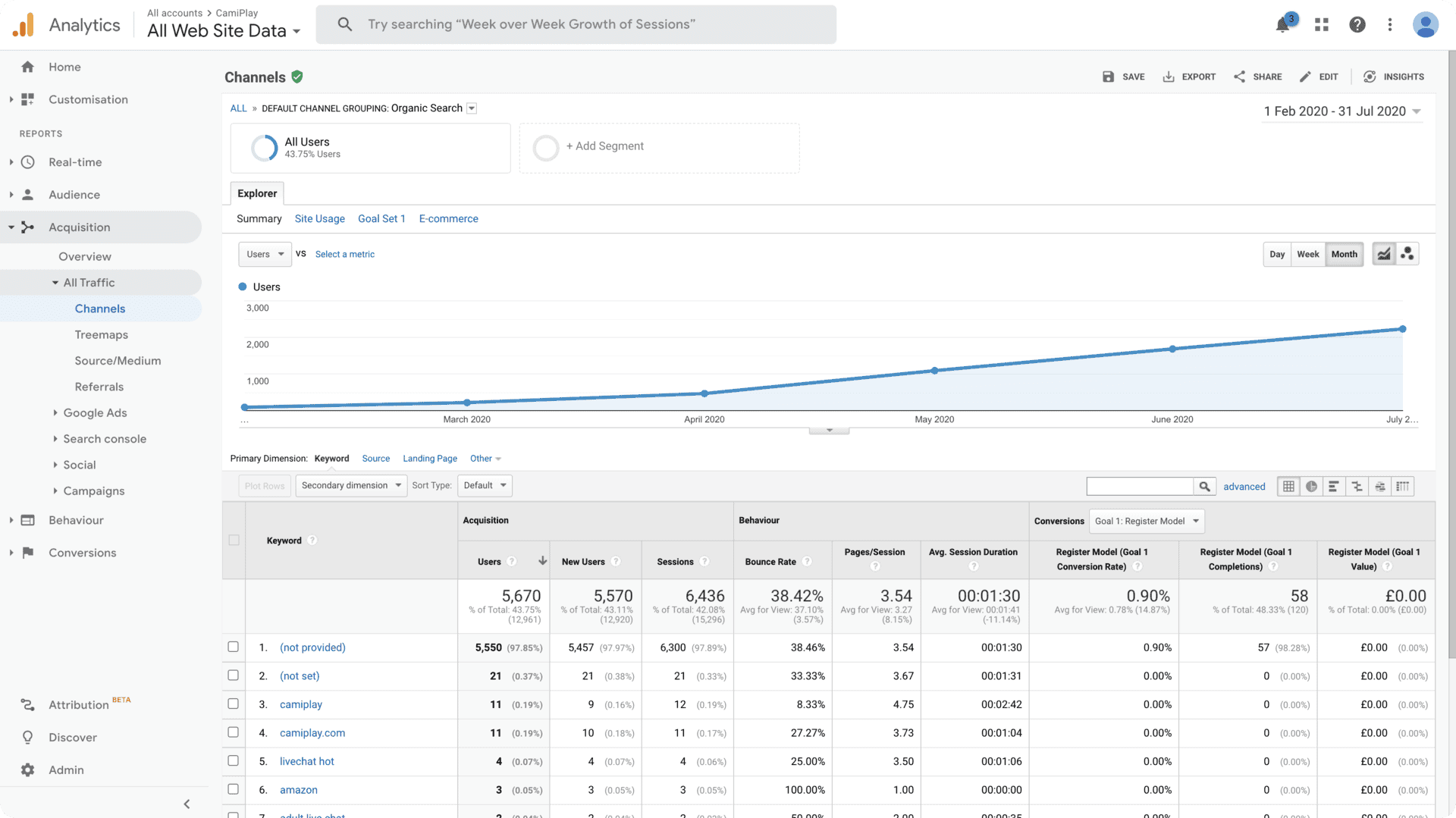 Camiplay portfolio image 2