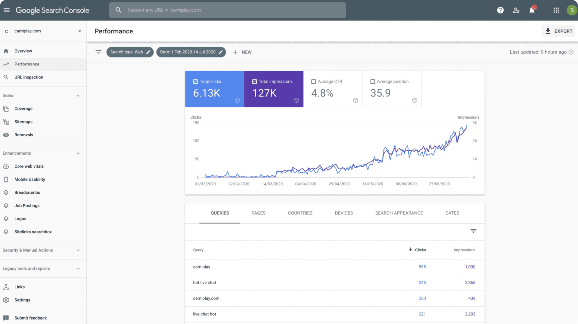 Camiplay portfolio image 3