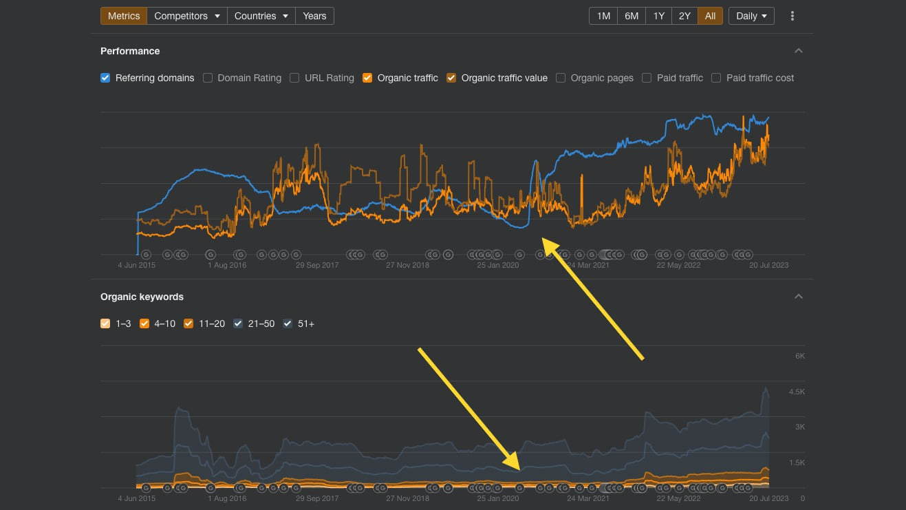 Sovereign Play Equipment portfolio image 5