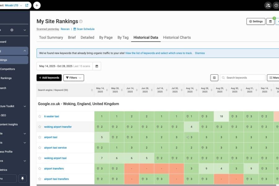 Micabi portfolio image 4
